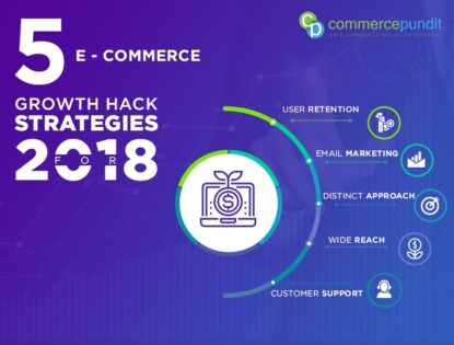 5 eCommerce growth hack strategies for 2024
