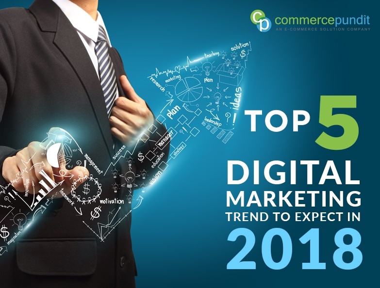Top Five Digital marketing trends to expect in 2024